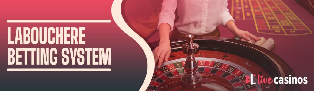 Labouchere Betting System