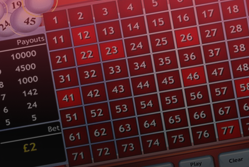 Keno Odds Calculator