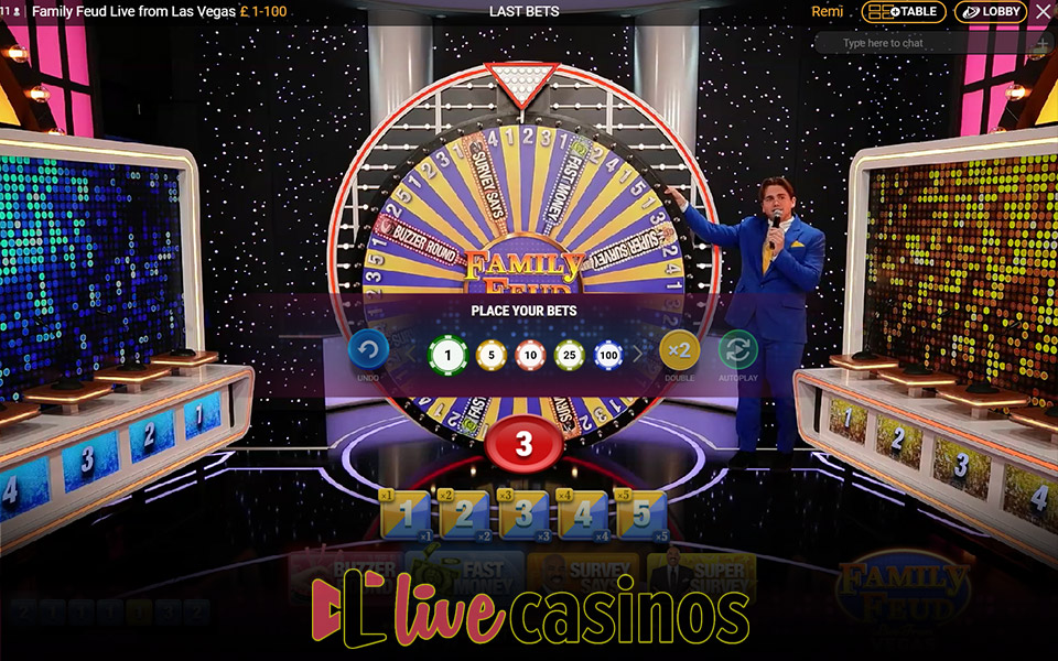 Family Feud: Live From Las Vegas