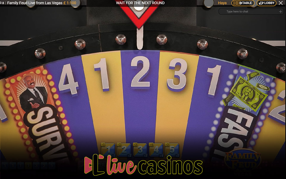 Family Feud: Live From Las Vegas