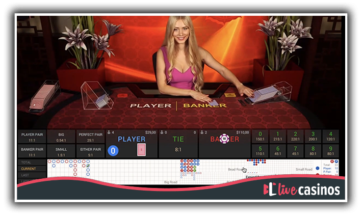 Playtech Prestige Baccarat