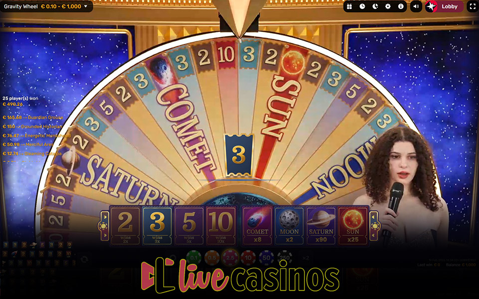 Gravity Wheel 2026 Review