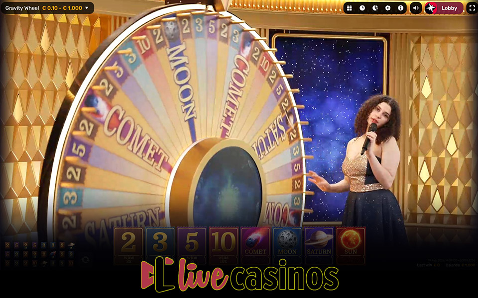 Gravity Wheel 2026 Review