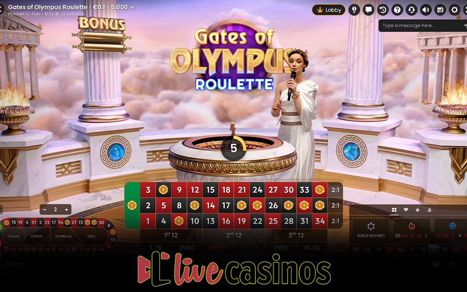 Gates of Olympus Roulette by Pragmatic Play - Live Casino Review 2026