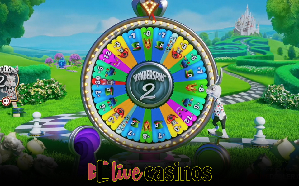 Wonderland Lucky Ball Game Review