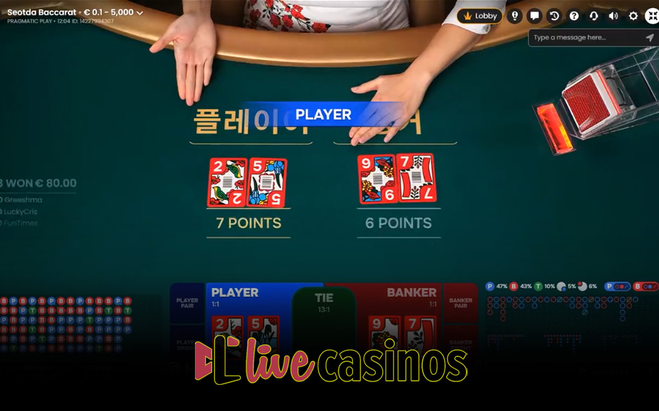 Seodta Baccarat Review