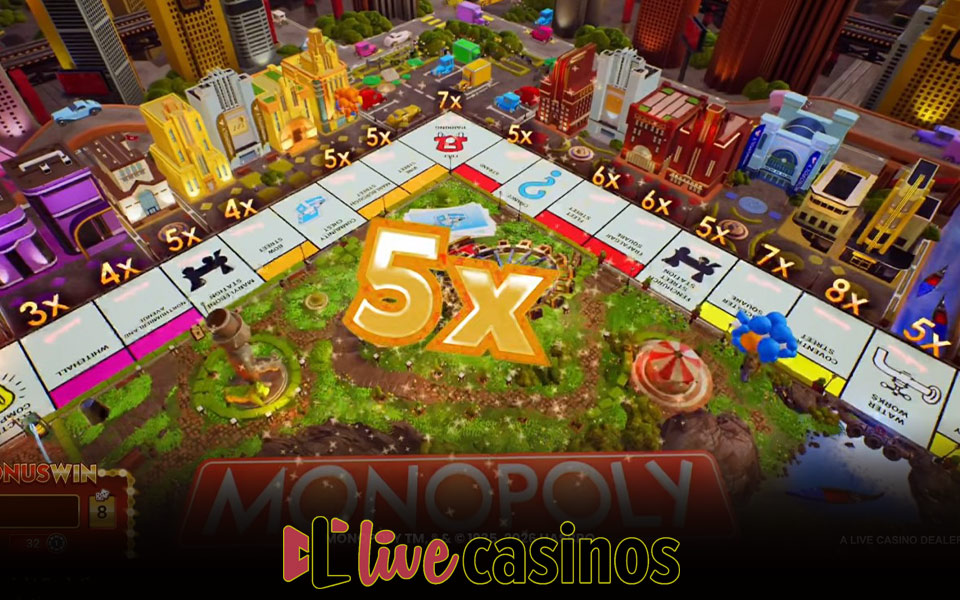 MONOPOLY Roulette Review