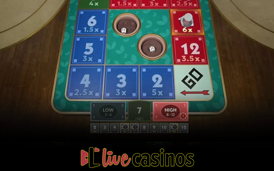 MONOPOLY Roll ’em Review