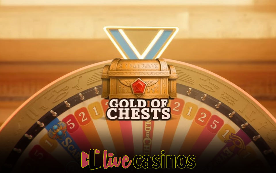 Land of Ra Review