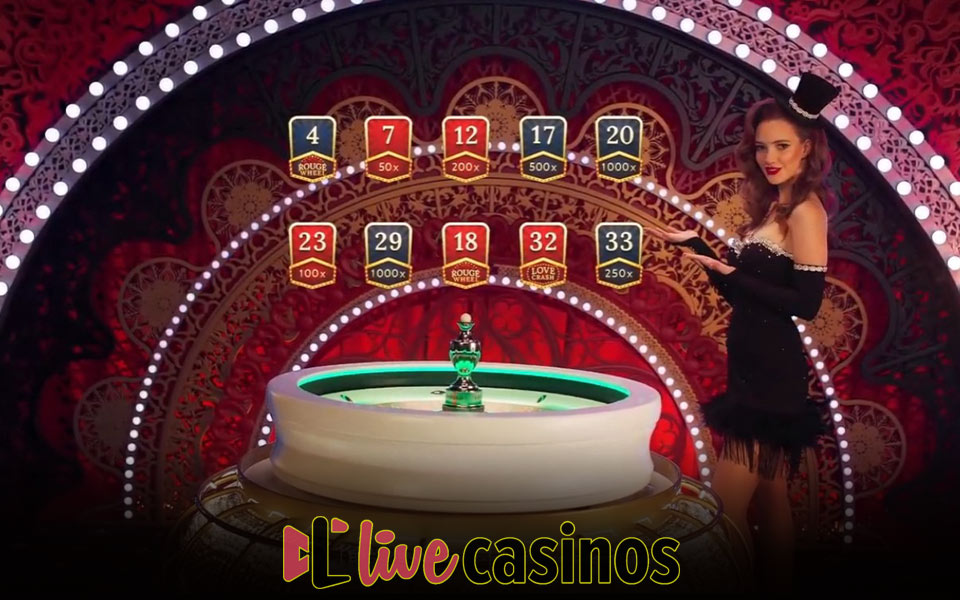 Roulette Rouge Review 2026