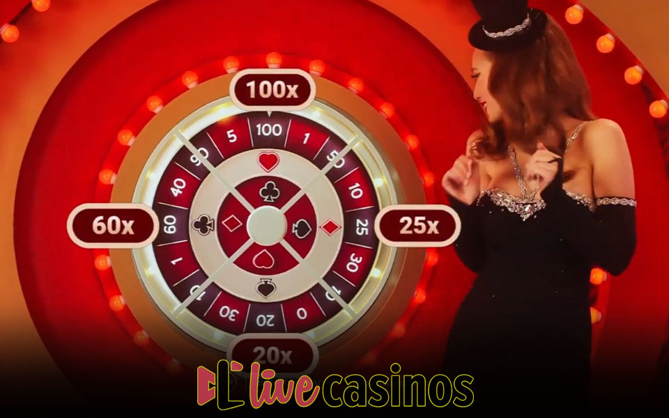Roulette Rouge Review 2026